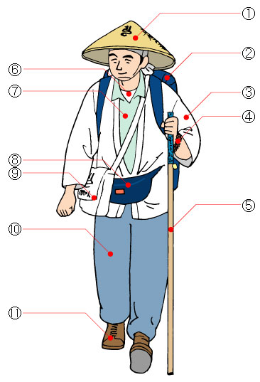 歩き遍路のアウトドア用品 札所０番